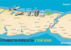 İstanbul a iki yeni şehir için ilk kazma bu yıl vurulacak
